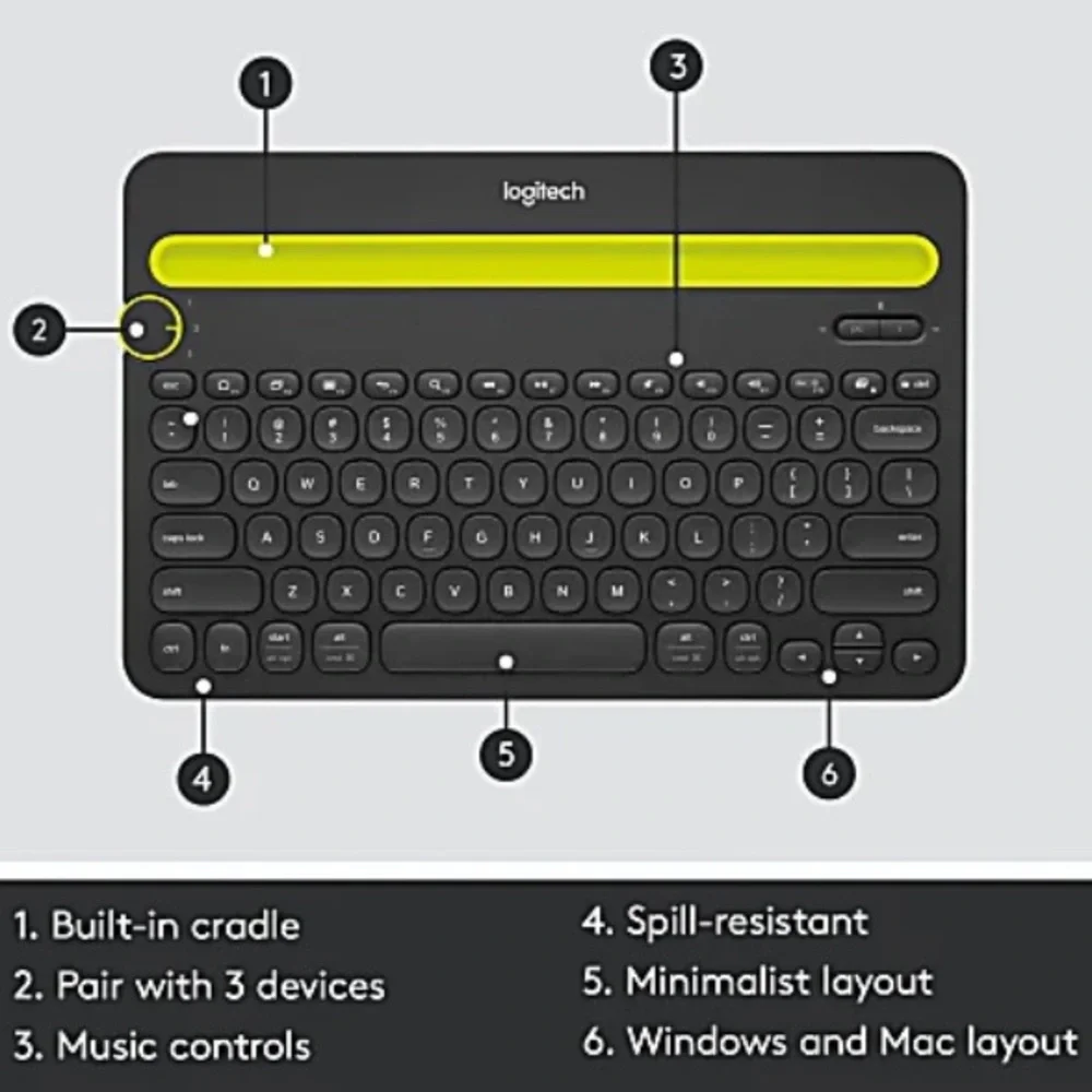 Logitech k480 wireless